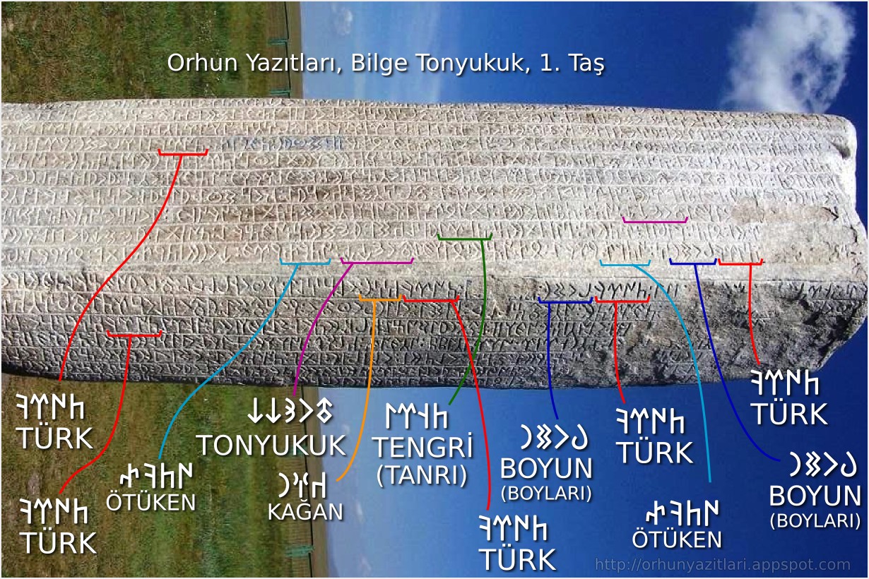 Orhun Yazıtları - Bilge Tonyukuk yazıtlarında Göktürkçe Türk, Boyları, Kağan, Tonyukuk, Tanrı, Ötüken kelimeleri