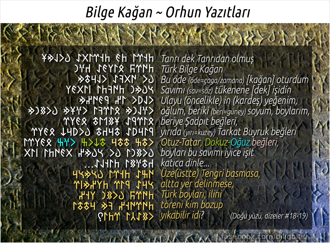 Orhun Yazıtları - Bilge Kağan'ın meşhur sözleri: Üstte gök çökmese, altta yer delinmese, Türk boyları, ilini töreni kim bozabilir idi?