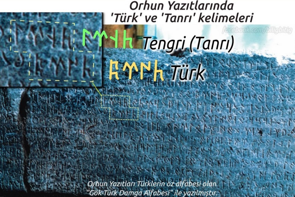 Orhun Yazıtları - Göktürkçe Türk ve Tanrı kelimeleri